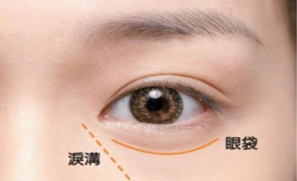 成都十大口碑美容整形醫(yī)院匯總，哪家更強勢？