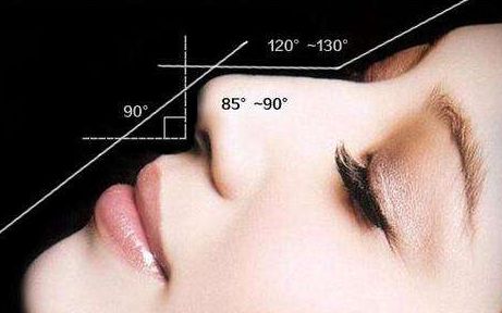 重慶哪家醫(yī)院做馬鼻子手術(shù)好？軟骨隆鼻效果圖來啦！