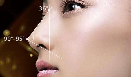 【真實案例】廣州可玉整形醫(yī)院：雙眼皮效果優(yōu)秀，專業(yè)醫(yī)師值得信賴！