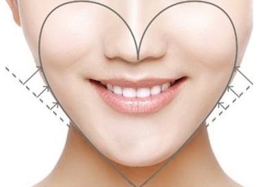 深圳哪家醫(yī)院的整形手術(shù)效果好？口碑實(shí)力排行榜一覽讓您選擇放心