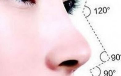 2023年廣州專業(yè)整形醫(yī)生推薦：脂肪整形解讀