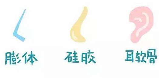 國內(nèi)專業(yè)內(nèi)眼角修復(fù)醫(yī)生榜單揭曉，贊譽如潮放心推薦！