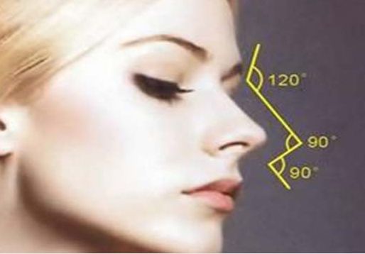 鄭州哪家醫(yī)院做眼部整形效果好？頂級(jí)醫(yī)院名單揭曉