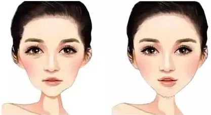 成都武侯素美醫(yī)療美容門診部報價單發(fā)布，醫(yī)生評價來看