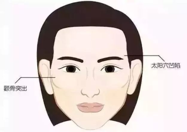 公立整形科醫(yī)院推薦，了解哪家醫(yī)院修復好