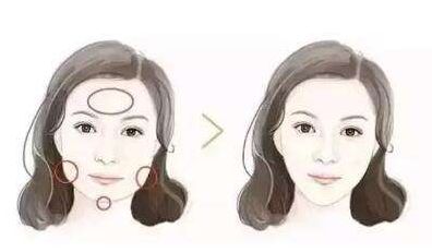 美基元整形醫(yī)院的口碑怎么樣？