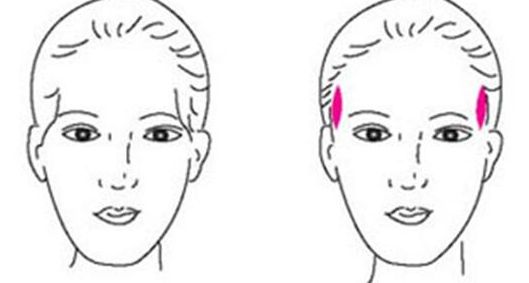 黑龍江眼袋手術(shù)醫(yī)院推薦：前五強(qiáng)評(píng)鑒與專(zhuān)家解析