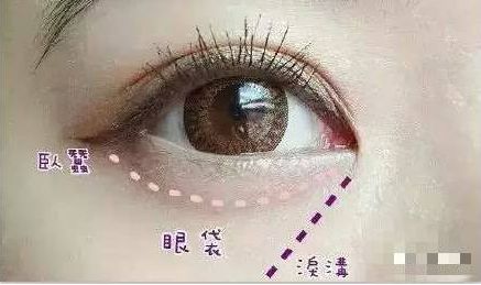 揭秘廣東省更受信賴(lài)的公立榜排名十強(qiáng)整形美容醫(yī)院！