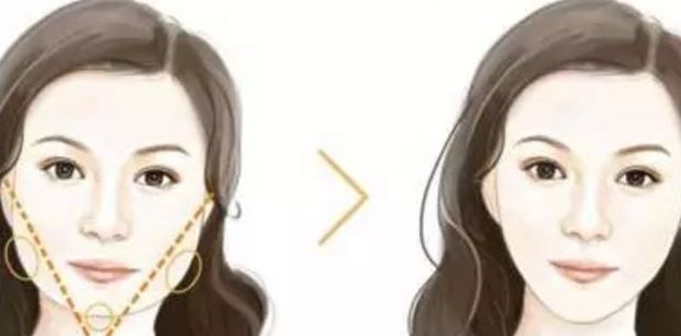 北京雙眼皮整形醫(yī)院的七大精選，值得挑選的選擇