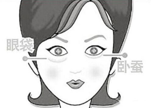 【深度解析】蘇州大學(xué)附屬第一醫(yī)院燒傷整形美容外科及眼部整形效果大揭秘