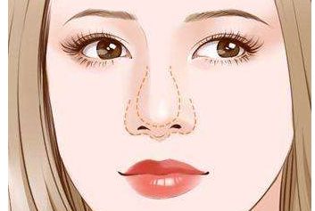 徐州哪家整形醫(yī)院好