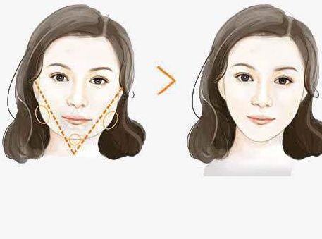 北京整形醫(yī)生排名揭秘：董巖巖、姚成紅、李燕等專家技術解析