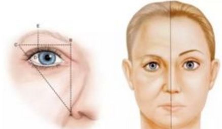 溫州附一醫(yī)院隆鼻效果口碑揭秘：專(zhuān)家團(tuán)隊(duì)、案例展示、價(jià)格詳解