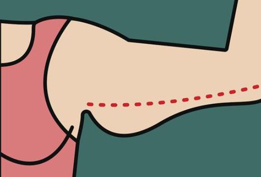 河南協(xié)和醫(yī)院整形科就醫(yī)指南，必選3位醫(yī)生，技術(shù)優(yōu)勢橫評