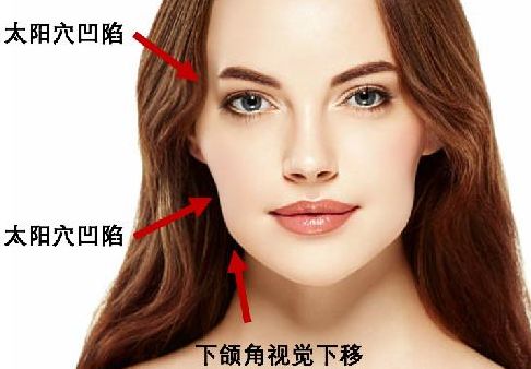 上海鼻翼縮小的專家推薦：許炎龍、李建兵、韓嘉毅醫(yī)生排名解析