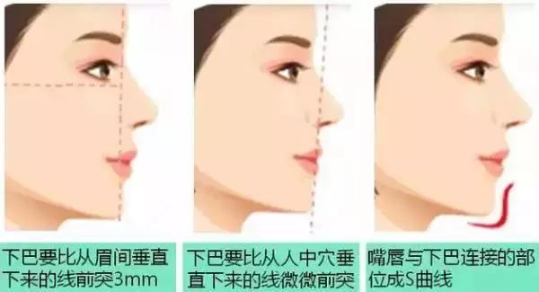 2023茂名整形醫(yī)院盤點：突破口碑治愈top5病例！患者感嘆：歷經(jīng)磨難找到信任治療方案