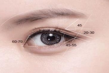 樂山祛細紋針醫(yī)生