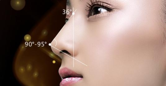 佛山脂肪填充豐額頭醫(yī)生