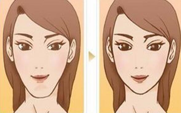 湛江哪家醫(yī)院的去眼袋效果最好？公立和私立醫(yī)院對(duì)比評(píng)價(jià)，給你參考~