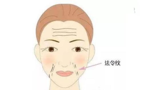 臻美醫(yī)療威海頂級(jí)專業(yè)大腿吸脂醫(yī)院推薦，最新瘦腿瘦腰腹點(diǎn)評(píng)！