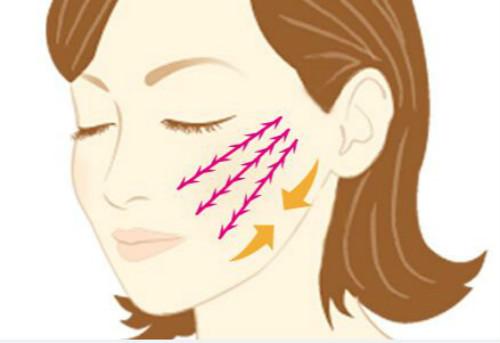 珠海哪家祛痣醫(yī)院排名領(lǐng)先？專(zhuān)家推薦！