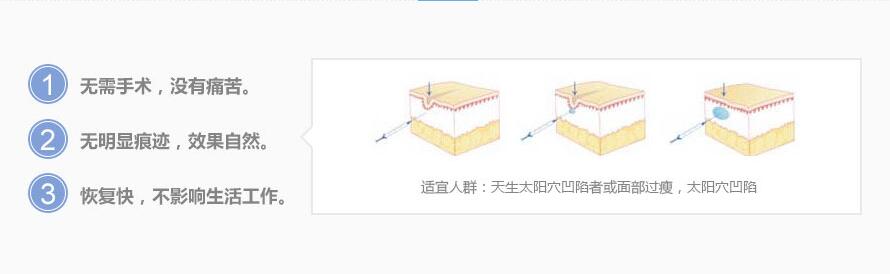用最新資訊了解義烏隱私治療醫(yī)院五強(qiáng)，神秘變身！排名第一的是歐萊美院，手術(shù)前必看的小伙伴們別錯(cuò)過！
