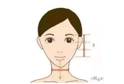 青海哪家醫(yī)院下巴整形效果好？2023年青海整形排名榜公布醫(yī)療美容機(jī)構(gòu)！