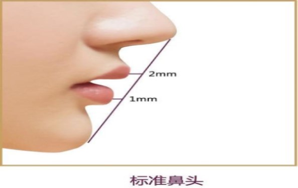 石家莊哪家醫(yī)院是2023年微針去法令紋治療的首選榜單前十名？網(wǎng)友推崇的醫(yī)療整形機構！