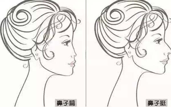 岳陽小切口祛動態(tài)細(xì)紋醫(yī)生