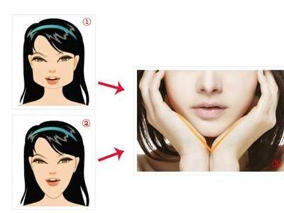 2023中山立體式除皺術榜上前十美容醫(yī)院匯總單，專家提供優(yōu)質口碑反饋！