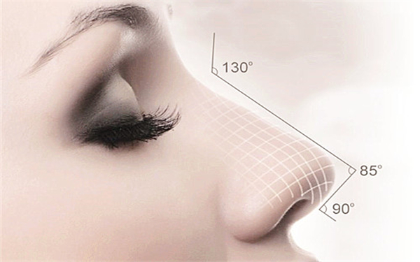 長春哪家醫(yī)院射頻微針去眼紋效果好？2023年推薦的十大正規(guī)整形醫(yī)院有哪些？