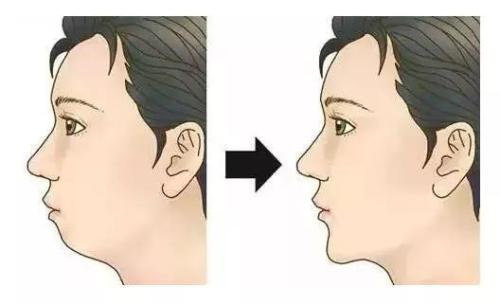 大連地區(qū)2023年臉部松弛改善醫(yī)療機(jī)構(gòu)排名揭曉！
