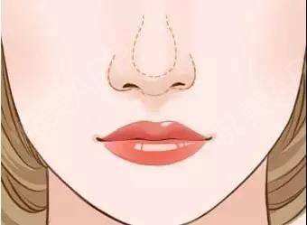 2023年成都十大專業(yè)去黑頭醫(yī)療美容醫(yī)院盤點，醫(yī)院選擇哪家比較靠譜？