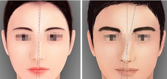 上海蜂巢皮秒2025整形醫(yī)院排名前十盤點！