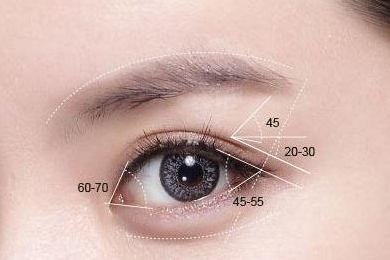 常州德?tīng)柮揽妥鲩_(kāi)眼角