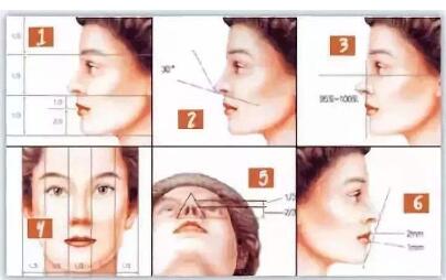 東莞天后醫(yī)療鼻修復(fù)術(shù)后效果