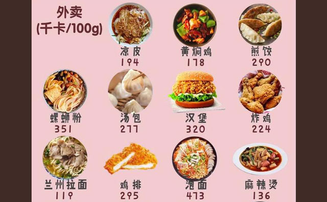 想要減肥，怎么做效果好?