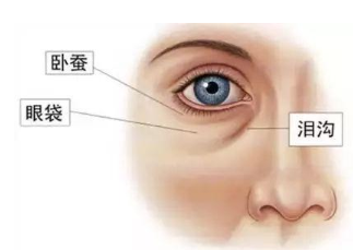 上海名媛醫(yī)療美容門診部