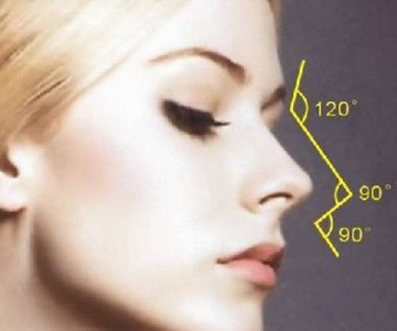 德陽(yáng)金榮醫(yī)療美容專(zhuān)科醫(yī)院假體隆鼻