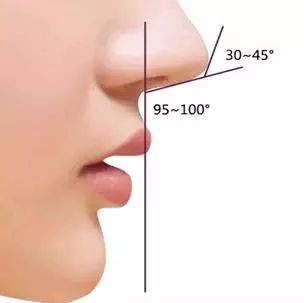 義烏歐萊美整形醫(yī)院假體隆鼻