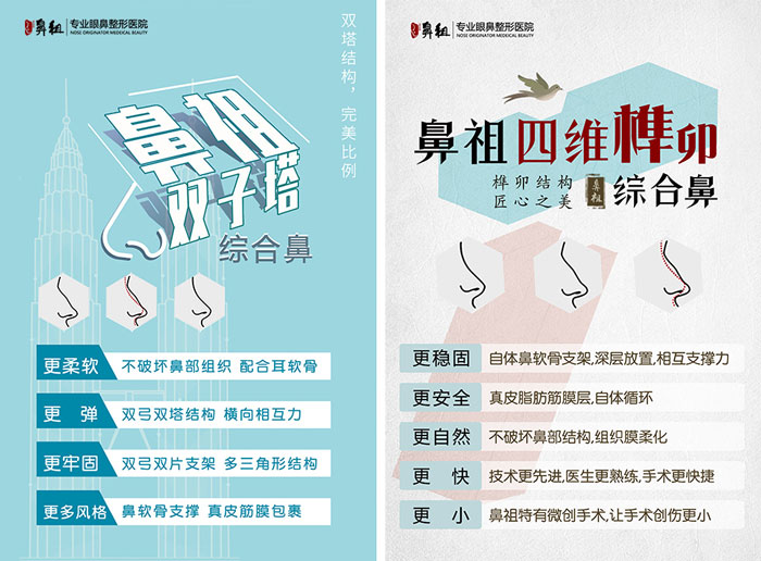 高難度眼鼻整形修復研究者