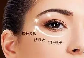 激光去眼袋會留疤痕嗎？