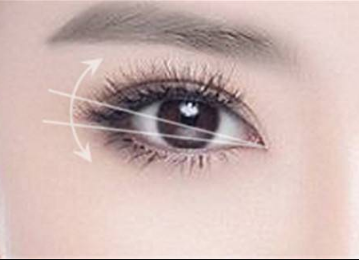 煙臺雙眼皮整形醫(yī)院哪幾家實力好？2022人氣醫(yī)院點擊一覽！