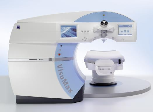 許昌華廈眼科醫(yī)院_飛秒儀器