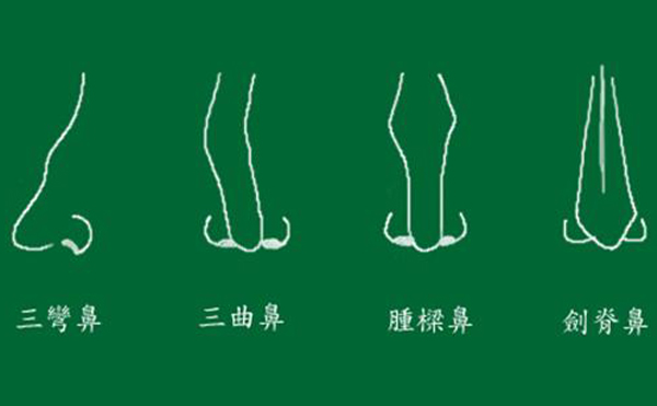 彎鼻矯正術(shù)后如何護(hù)理？要注意些什么？