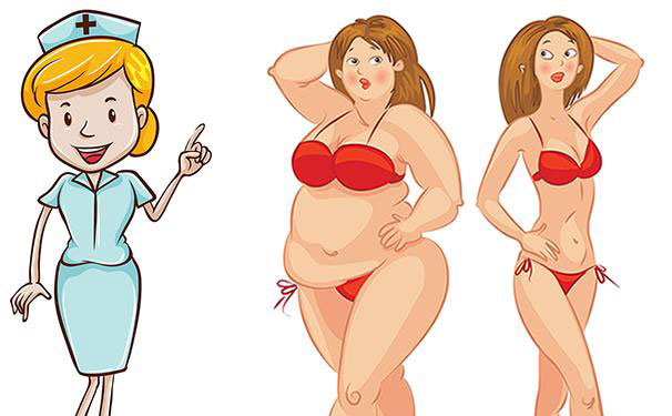 腰腹吸脂對身體有害嗎？腰腹吸脂多久消腫見到效果？