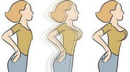 昆山豐胸價格，昆山豐胸哪家好？