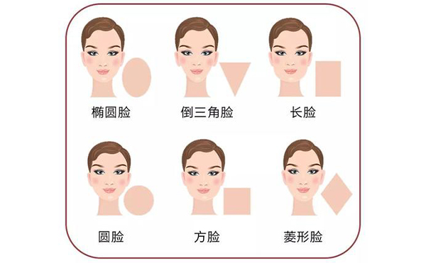 頜面整形有沒有風(fēng)險(xiǎn)？